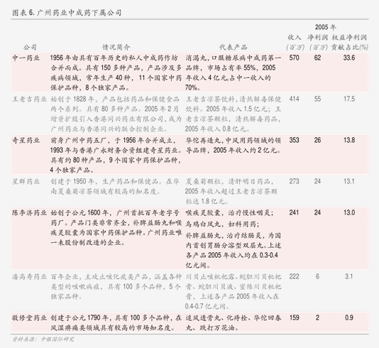 國投證券 潔美科技客戶結構優質，持續布局高端產品，投資價值凸顯