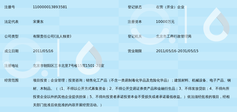 北京正和弘毅資產管理 專業投資咨詢與資產增值的領航者